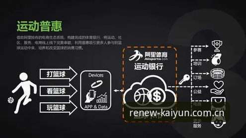 加雷斯·索斯盖特新纪录片操作教程——从开云体育平台获取赛事资讯与深度内容